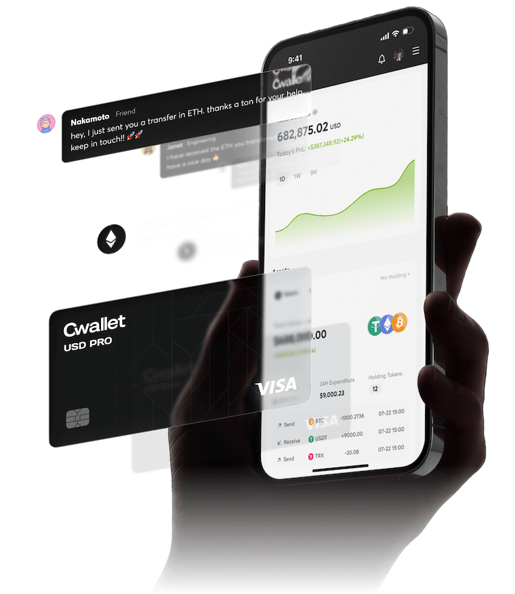 用于购买和投资比特币与以太坊的安全便捷加密货币交易平台 | Cwallet