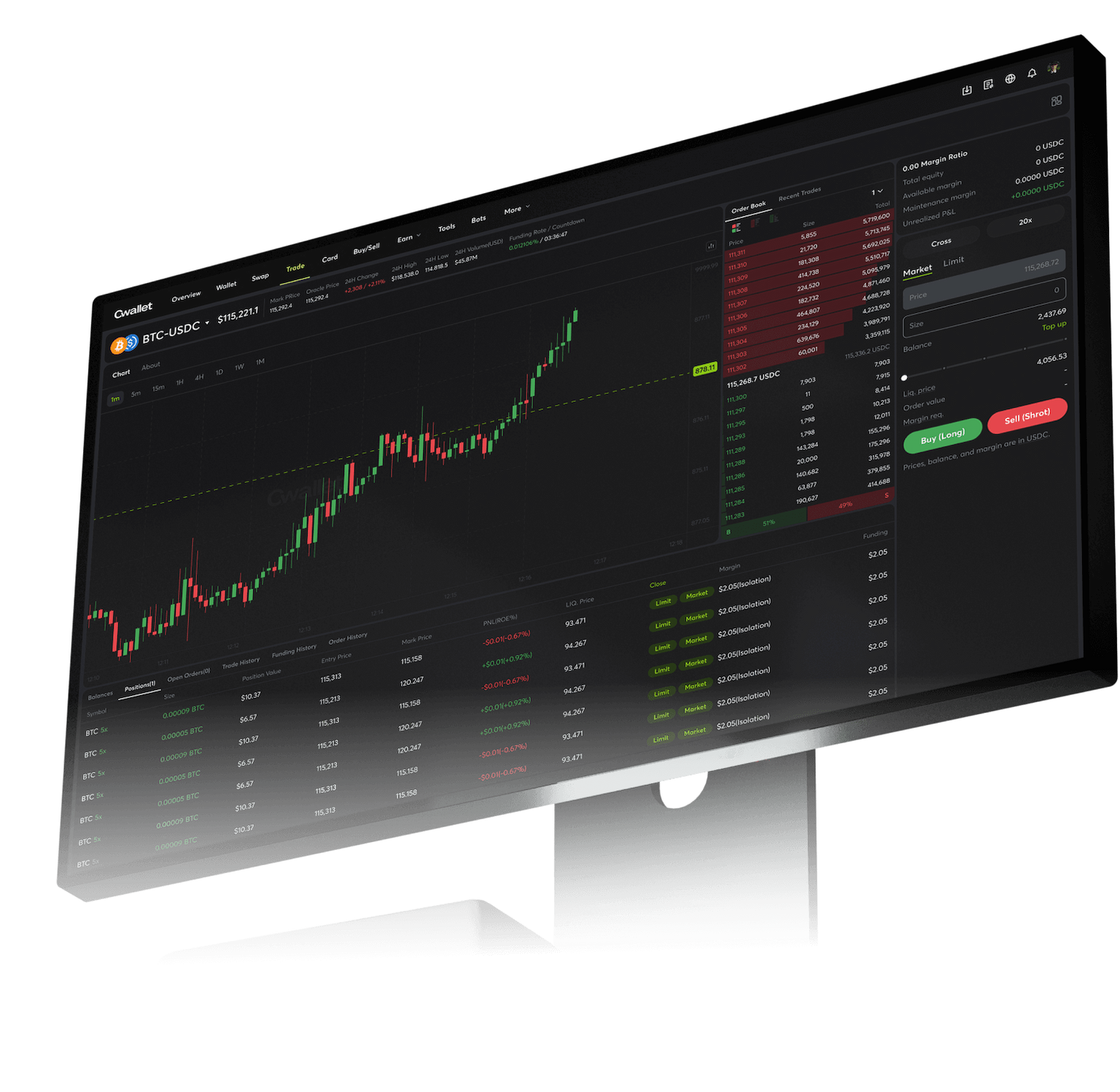 Gráficos do Mercado de Criptomoedas para Traders Profissionais.