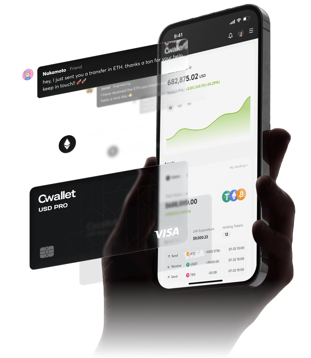 Pro Crypto Trading in One Wallet.