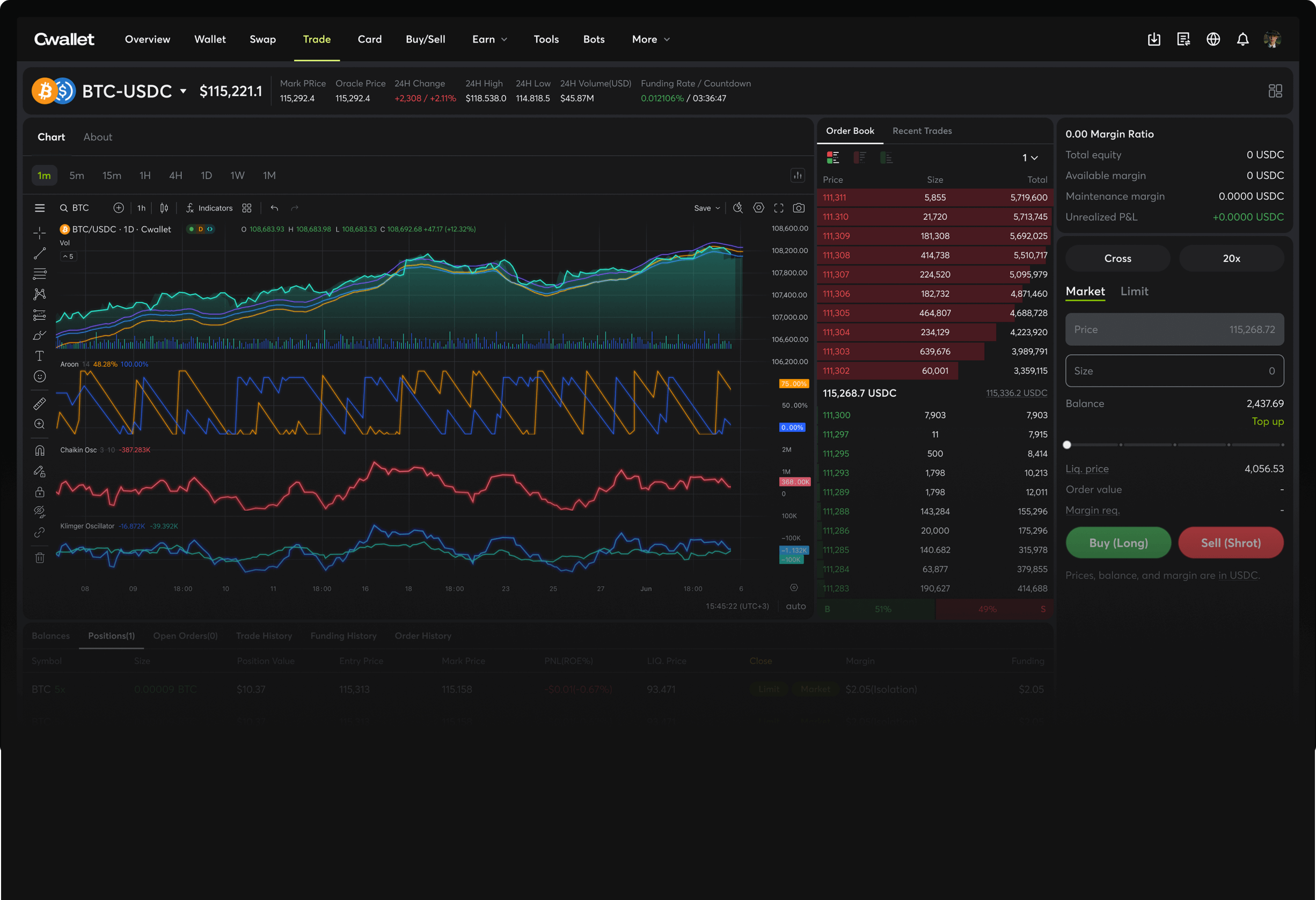 Pro Trading: BTC/USDC Perpetual Futures Contract Trading