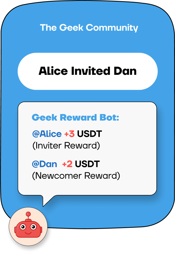 Best Telegram bot, crypto wallet on Discord, earn Bitcoin on Discord, invitation bot