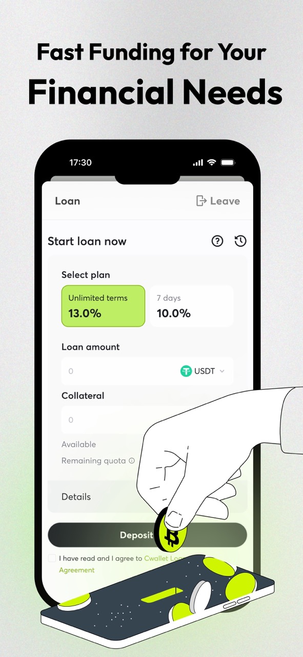 Get Competitive Rates on Loans