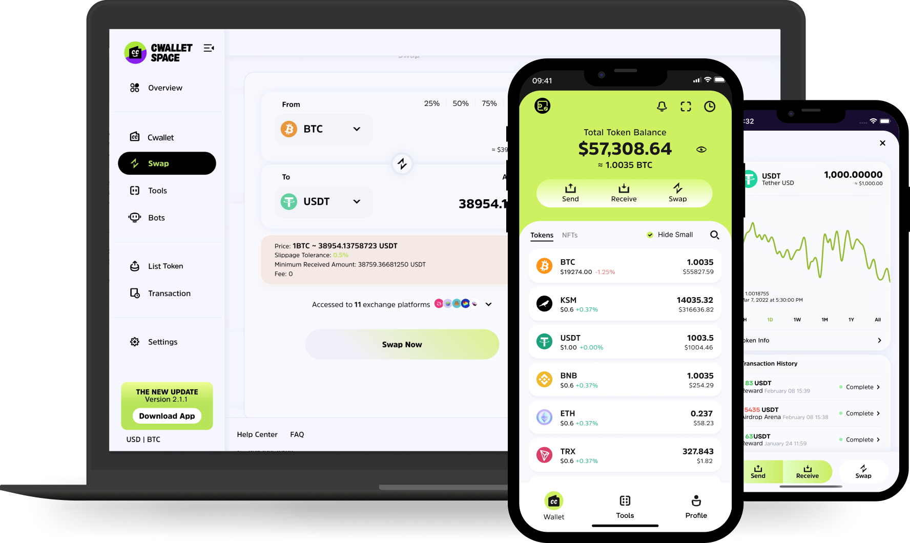 The best custodial crypto wallet, the best centralized wallet