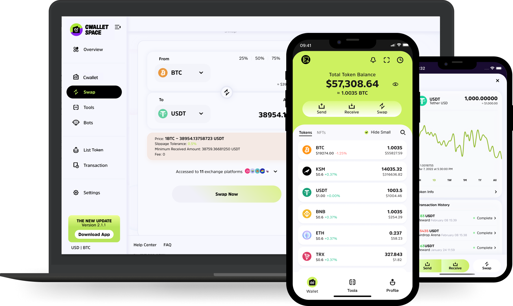 custodial wallets crypto