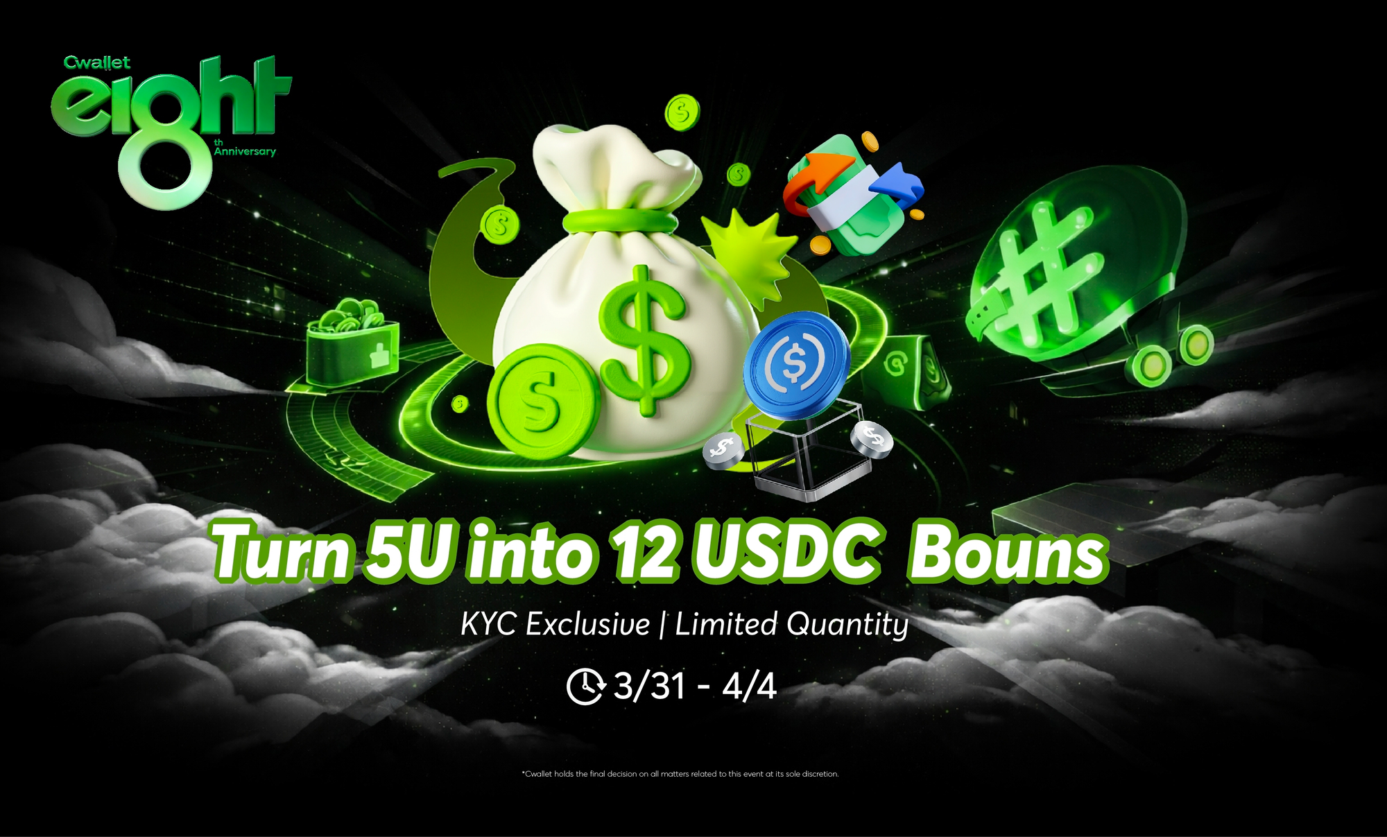Cara Dapat Bonus 12 USDC Hanya dengan 5 USDT di Lucky Pack HUT Cwallet!