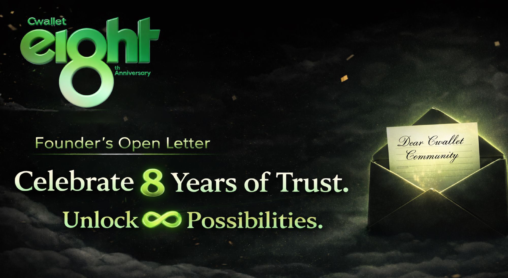 8 Tahun Cwallet: Membuka Gerbang Menuju Semesta Web3 dan Trading Kripto