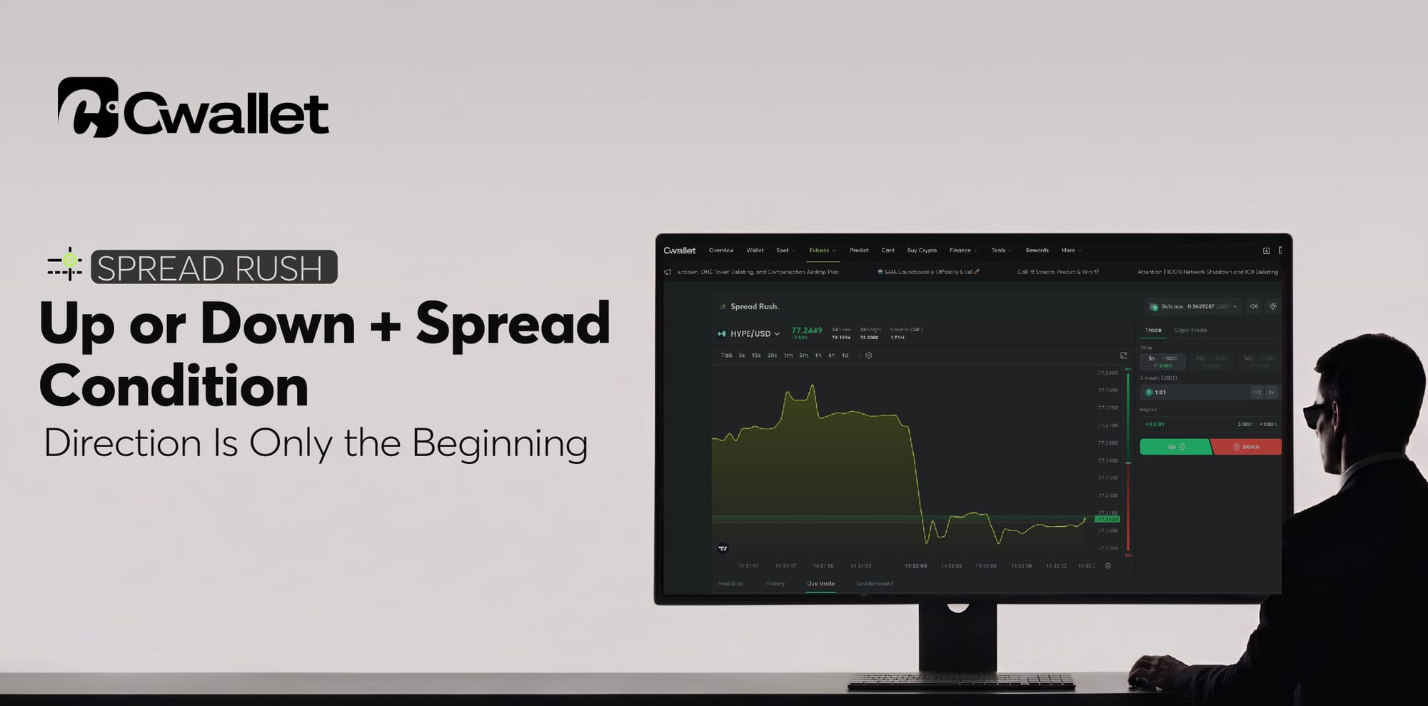 What Is Spread Rush? A Guide to Cwallet Fun Trading Game