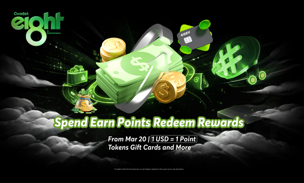 How to Earn Rewards Every Time You Spend with a Crypto Card on Cwallet