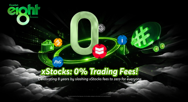 How to Get Stock Market Exposure with Crypto on Cwallet at Zero Trading Fees